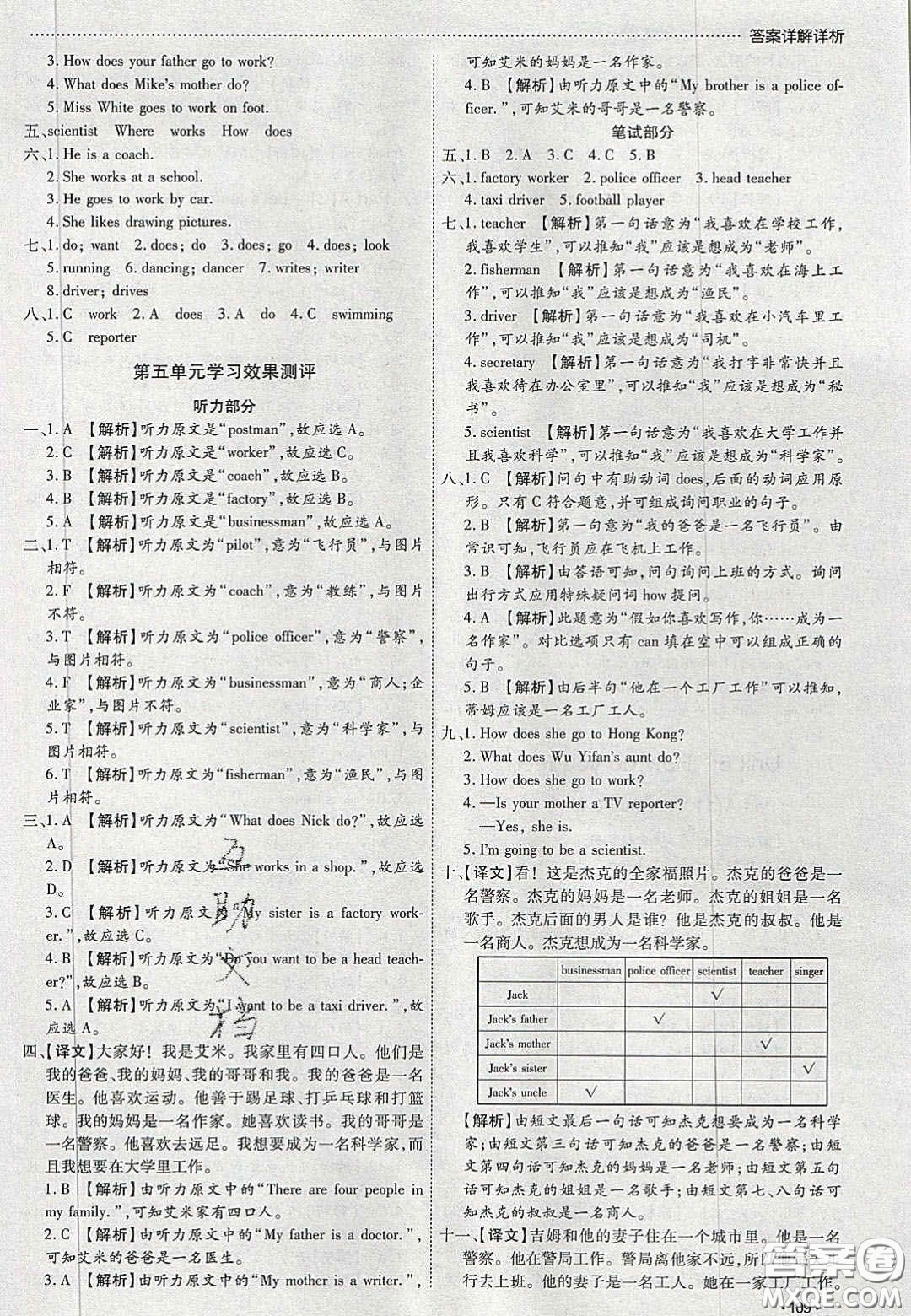 2020學(xué)習(xí)委員小學(xué)英語六年級上冊人教PEP版答案