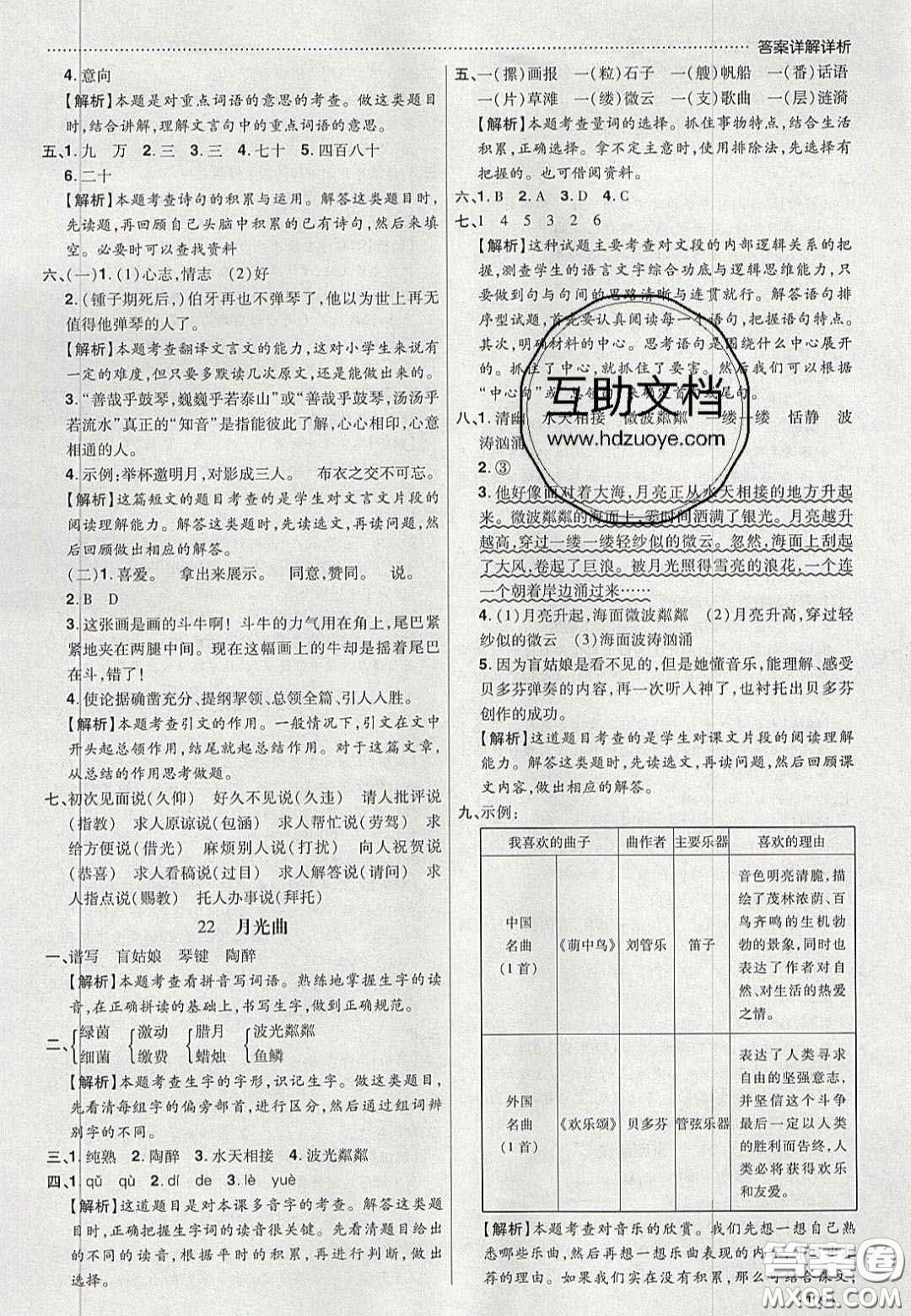 2020學(xué)習(xí)委員小學(xué)語文六年級上冊人教版答案