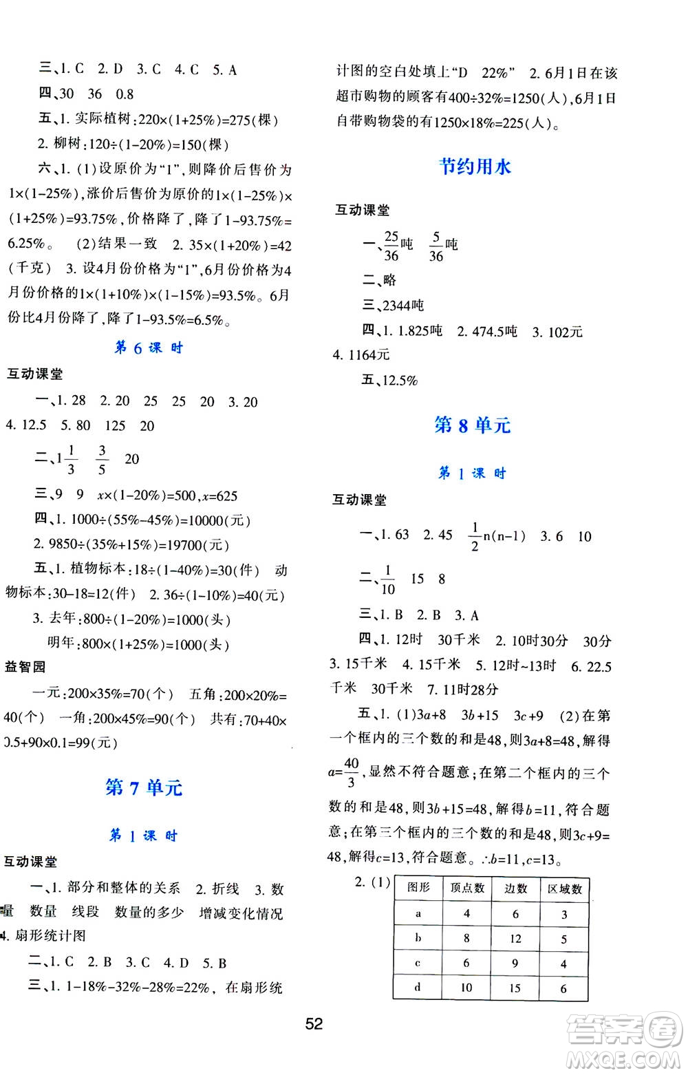 人民教育出版社2020年新課程學(xué)習(xí)與評價數(shù)學(xué)六年級上冊人教版答案