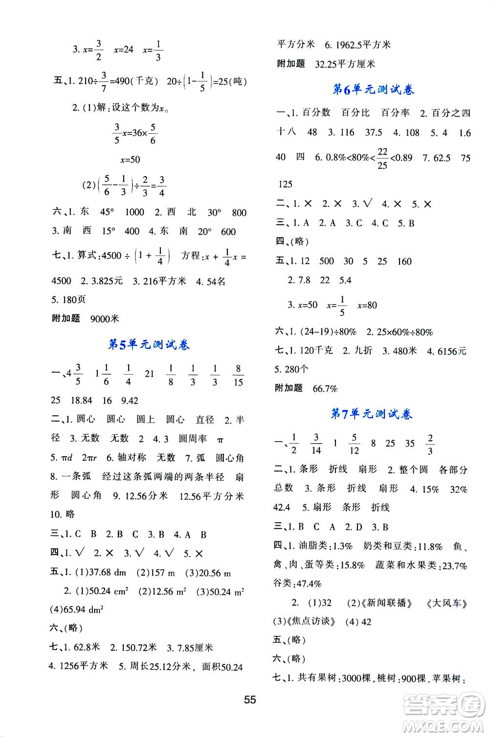 人民教育出版社2020年新課程學(xué)習(xí)與評價數(shù)學(xué)六年級上冊人教版答案