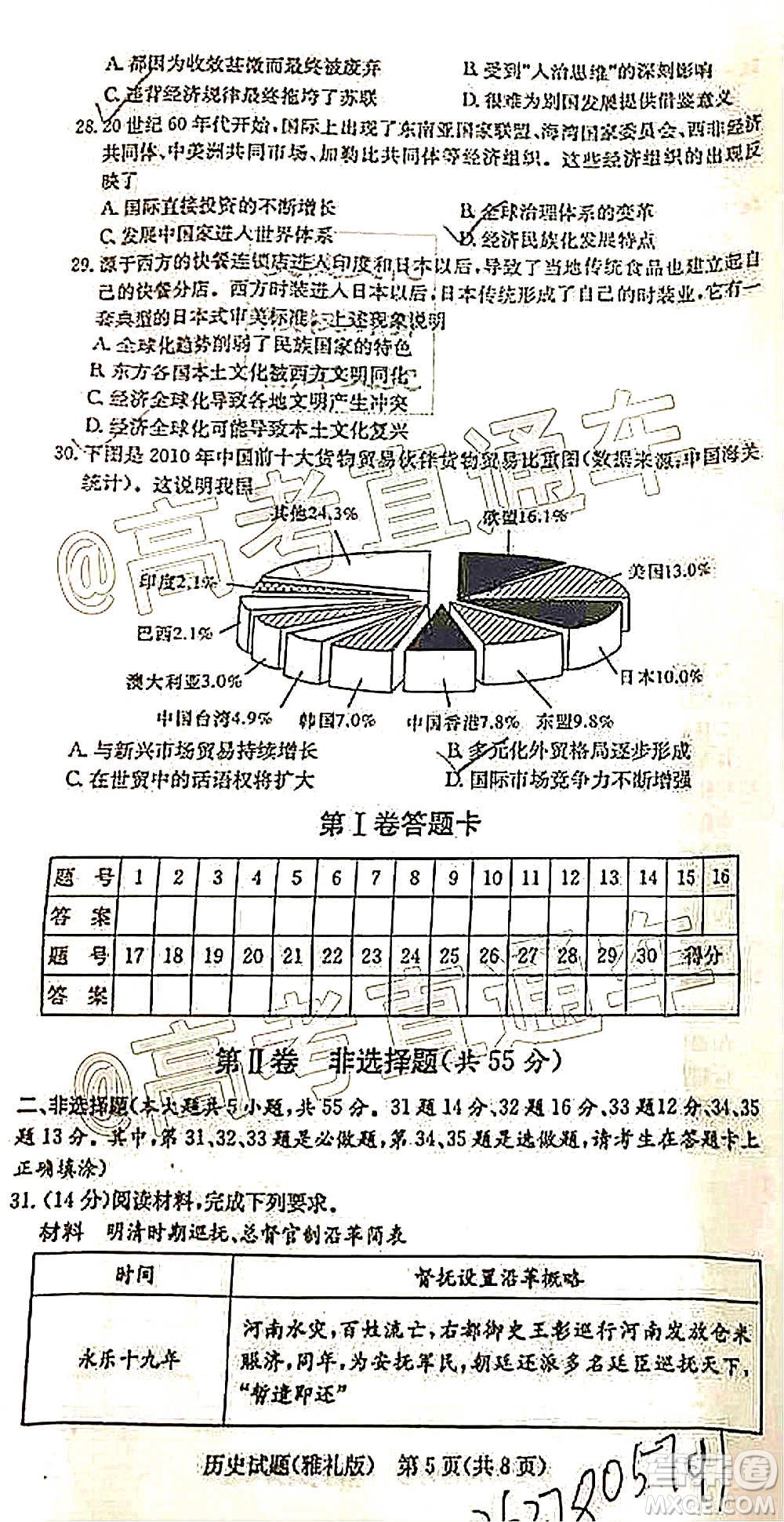 雅禮中學2021屆高三月考試卷一歷史試題及答案