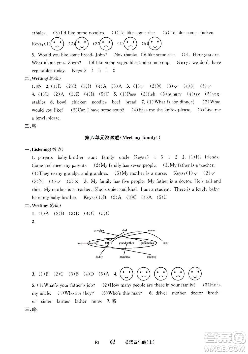 ?云南科技出版社2020年創(chuàng)新成功學(xué)習(xí)同步導(dǎo)學(xué)英語四年級上RJ人教版答案