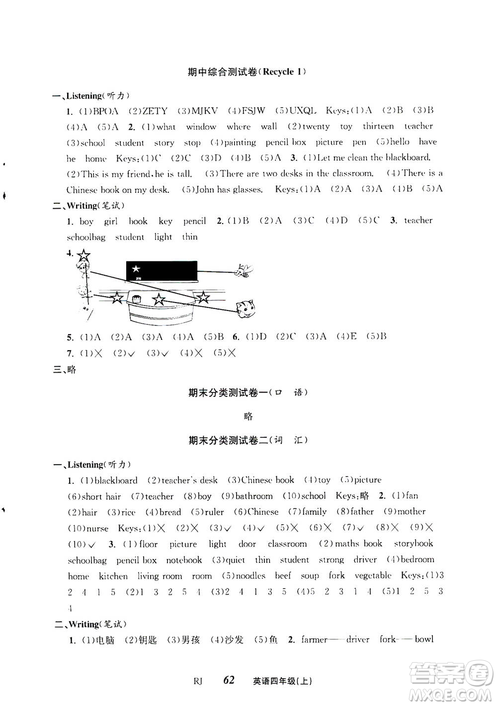 ?云南科技出版社2020年創(chuàng)新成功學(xué)習(xí)同步導(dǎo)學(xué)英語四年級上RJ人教版答案