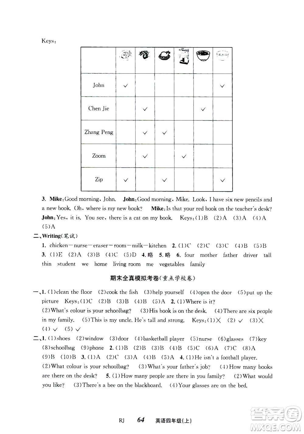 ?云南科技出版社2020年創(chuàng)新成功學(xué)習(xí)同步導(dǎo)學(xué)英語四年級上RJ人教版答案