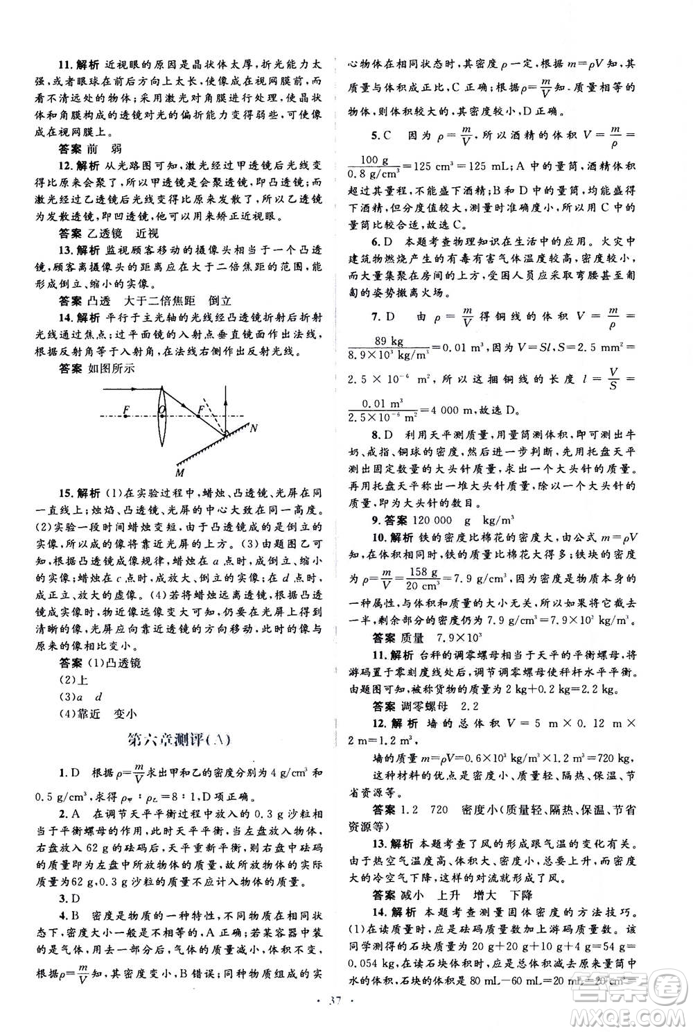 人民教育出版社2020年人教金學(xué)典同步解析與測評學(xué)練考物理八年級上冊人教版答案