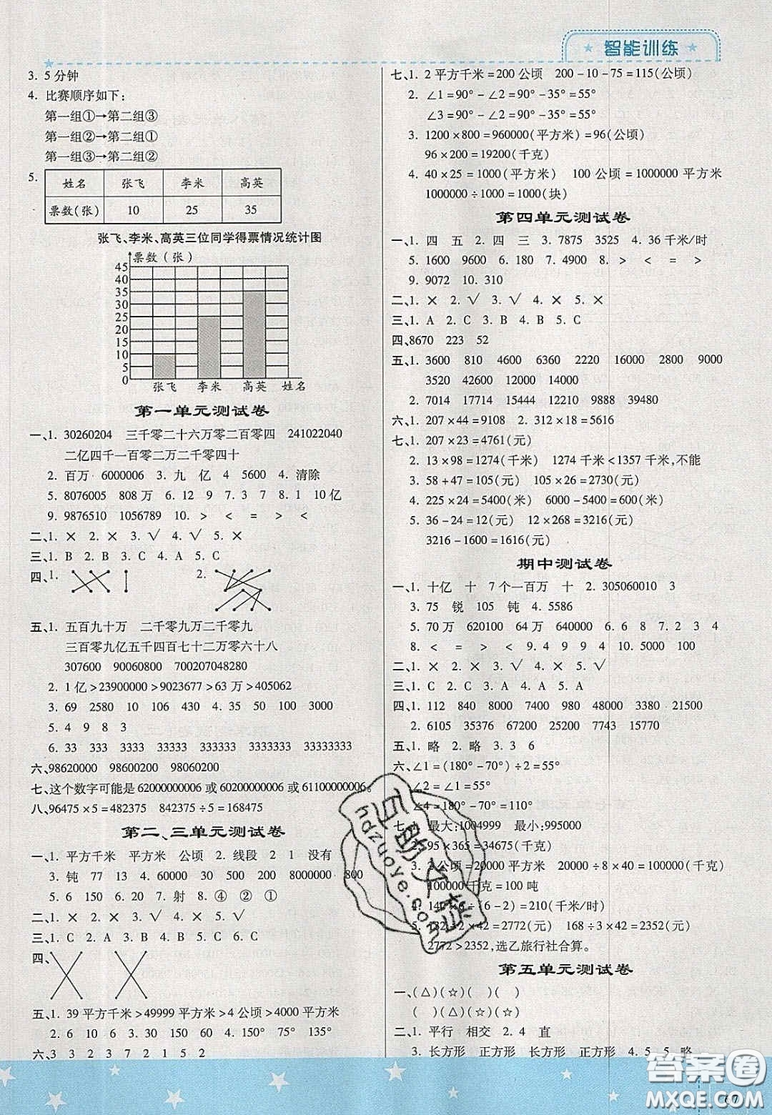 2020年激活思維智能訓(xùn)練四年級(jí)數(shù)學(xué)上冊(cè)人教版答案