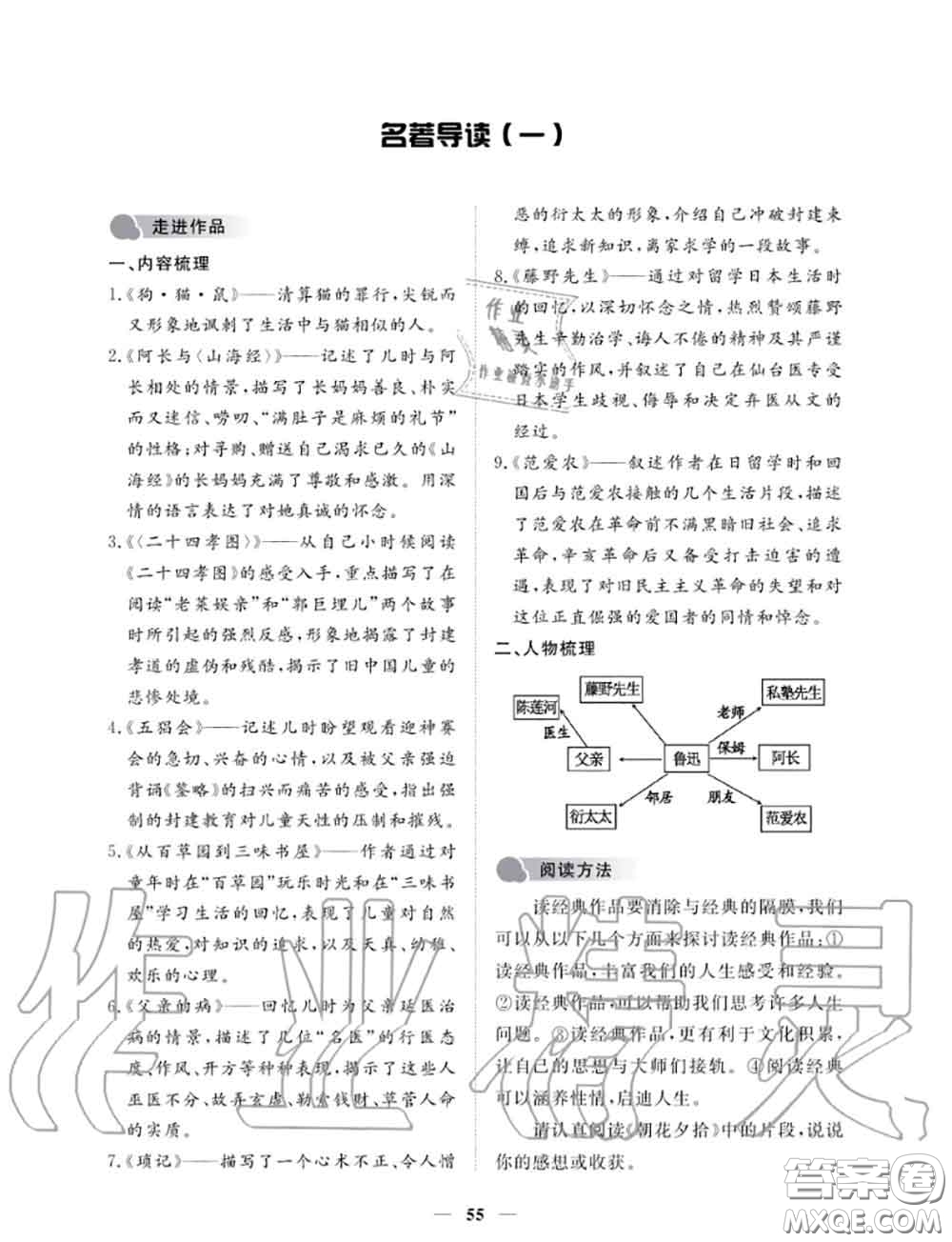 2020年一課一練創(chuàng)新練習(xí)七年級語文上冊人教版參考答案