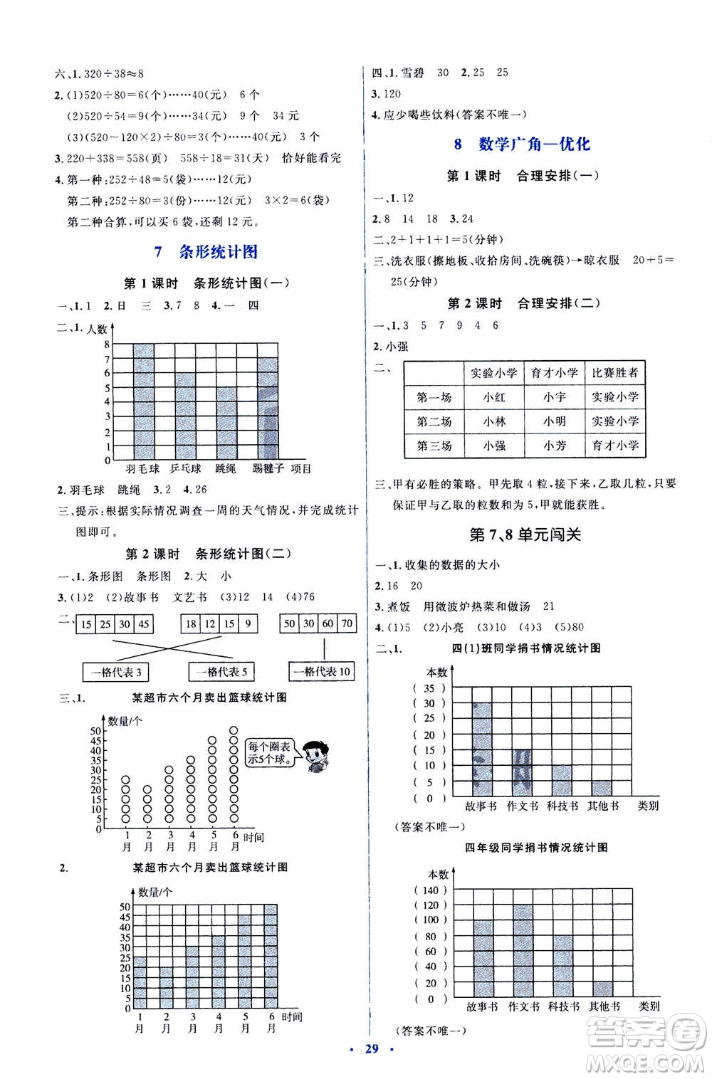 2020年人教金學典同步解析與測評學練考數(shù)學四年級上冊人教版答案