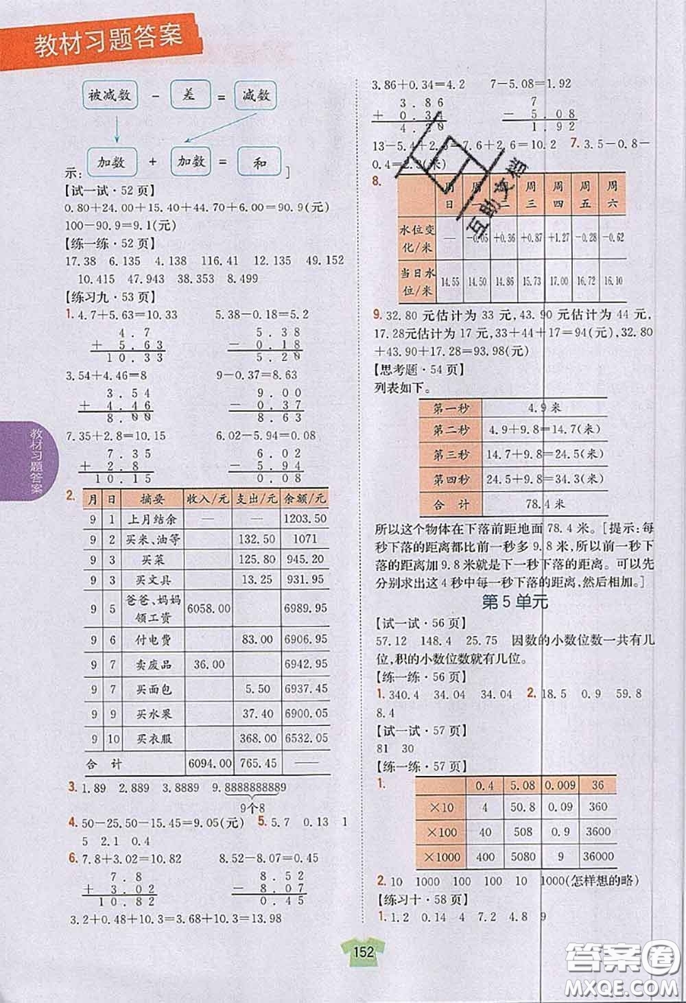 江蘇鳳凰教育出版社2020年課本教材五年級數學上冊江蘇版答案