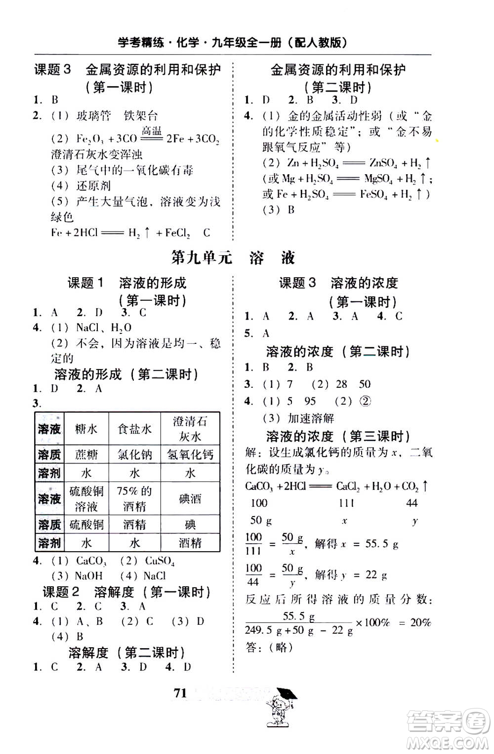 2019年南粵學(xué)典學(xué)考精練九年級(jí)化學(xué)全一冊(cè)人教版參考答案