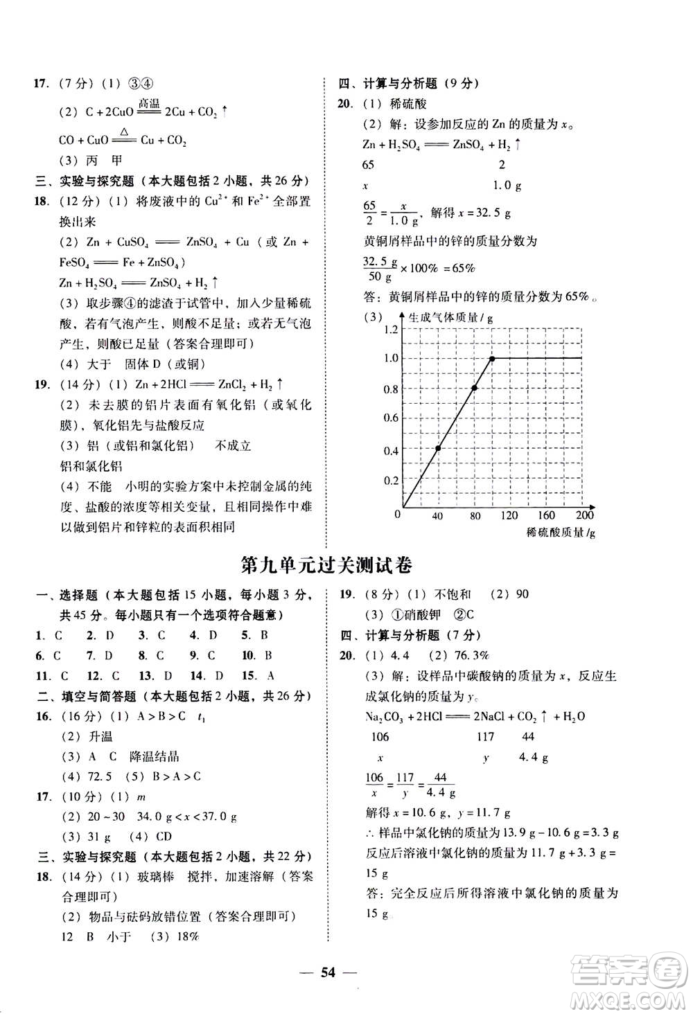 2019年南粵學(xué)典學(xué)考精練九年級(jí)化學(xué)全一冊(cè)人教版參考答案