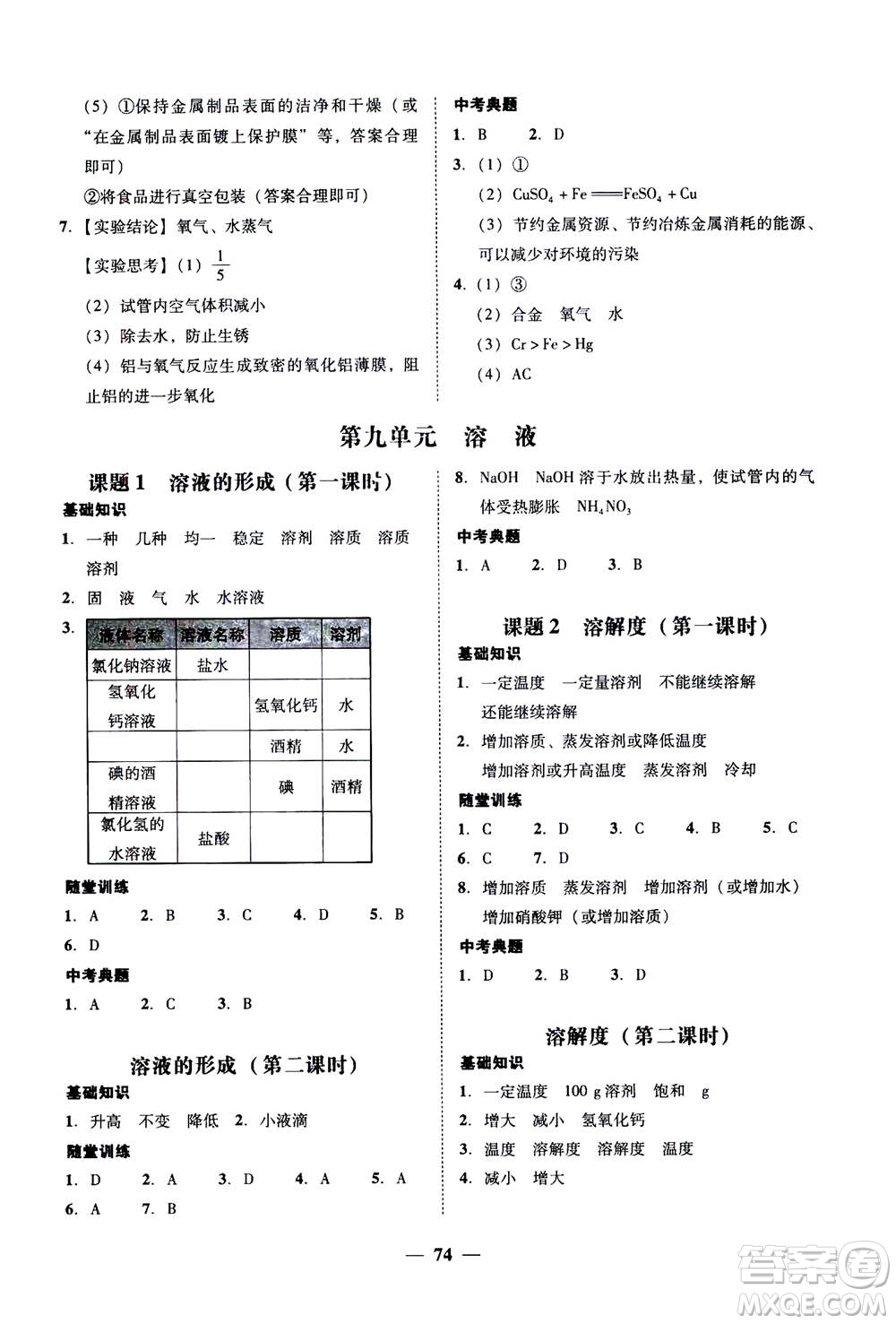 2019年南粵學(xué)典學(xué)考精練九年級(jí)化學(xué)全一冊(cè)人教版參考答案