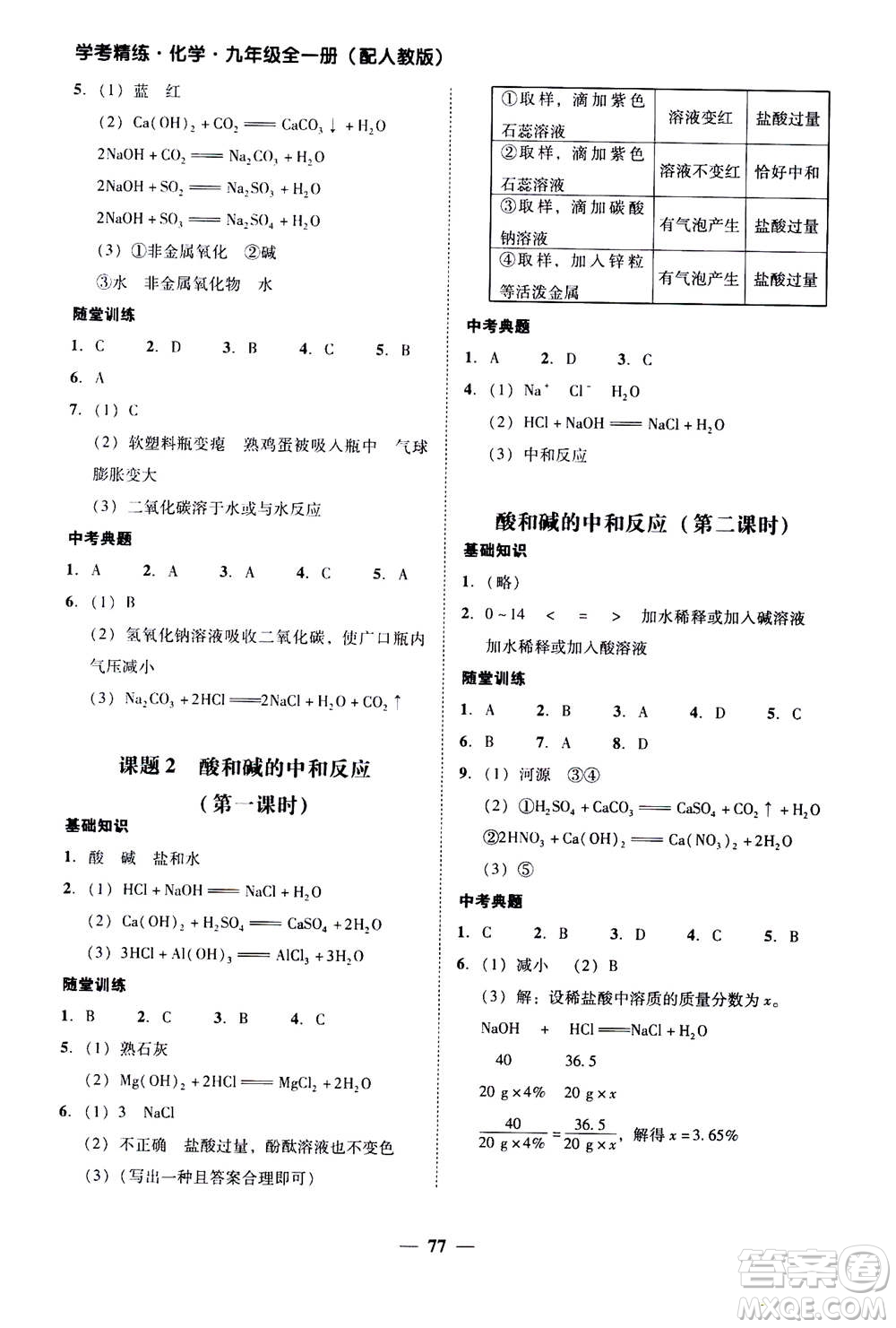 2019年南粵學(xué)典學(xué)考精練九年級(jí)化學(xué)全一冊(cè)人教版參考答案