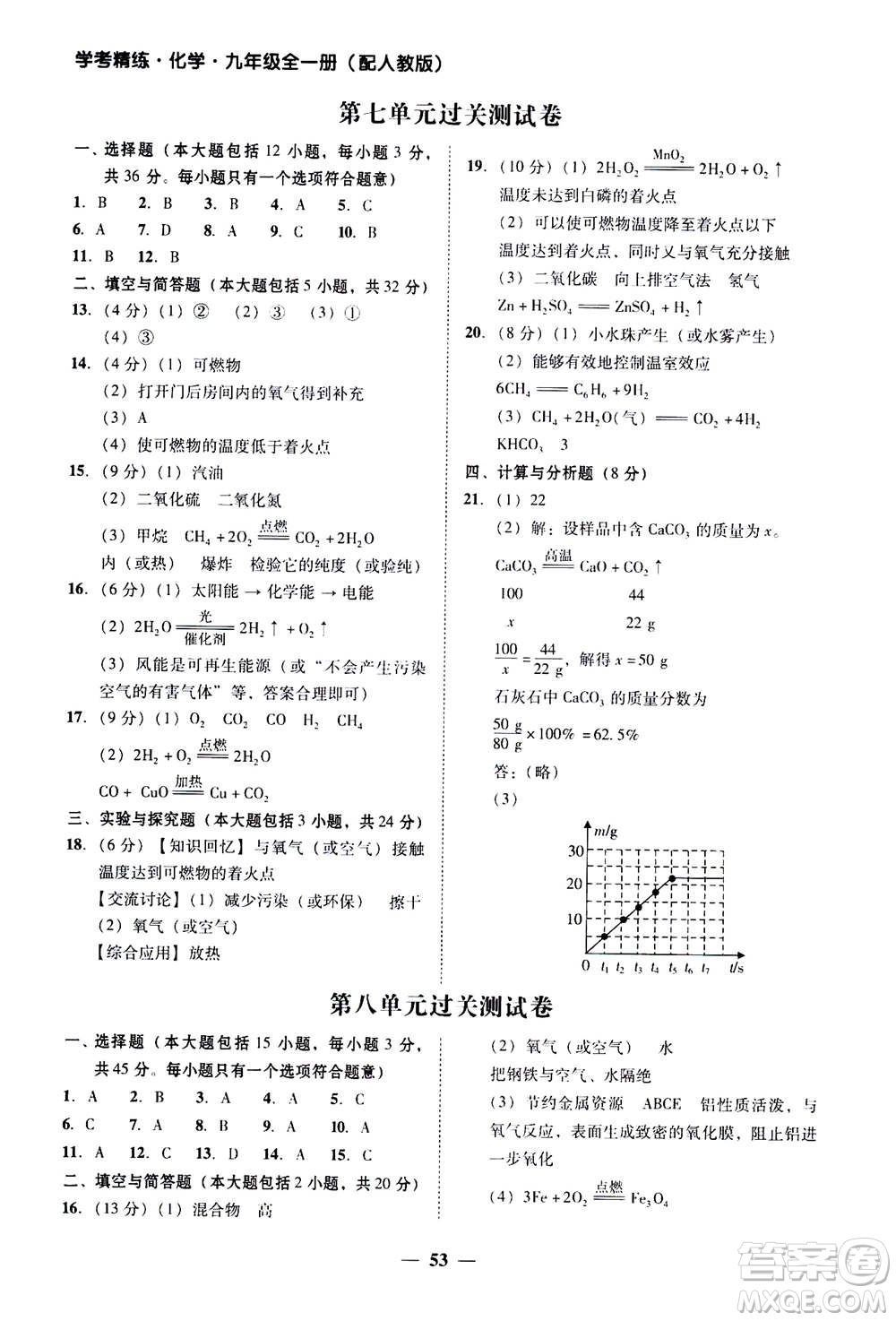 2019年南粵學(xué)典學(xué)考精練九年級(jí)化學(xué)全一冊(cè)人教版參考答案