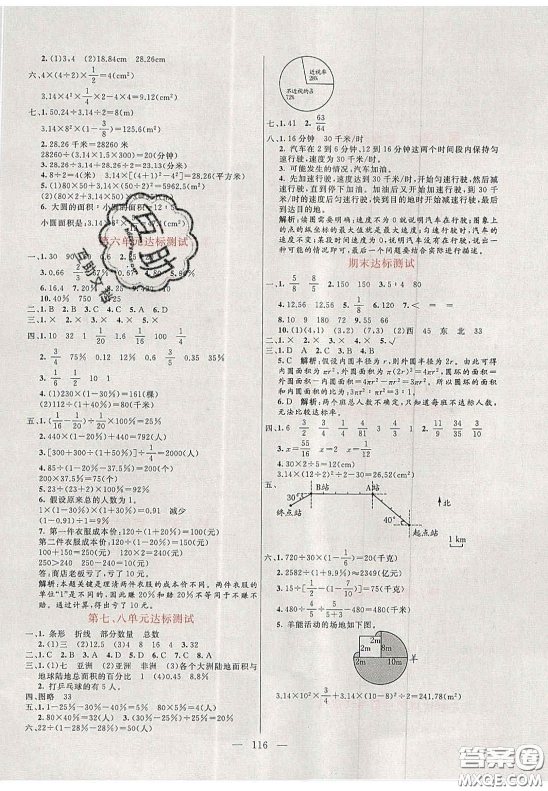 2020年亮點激活小學教材多元演練六年級數(shù)學上冊人教版答案