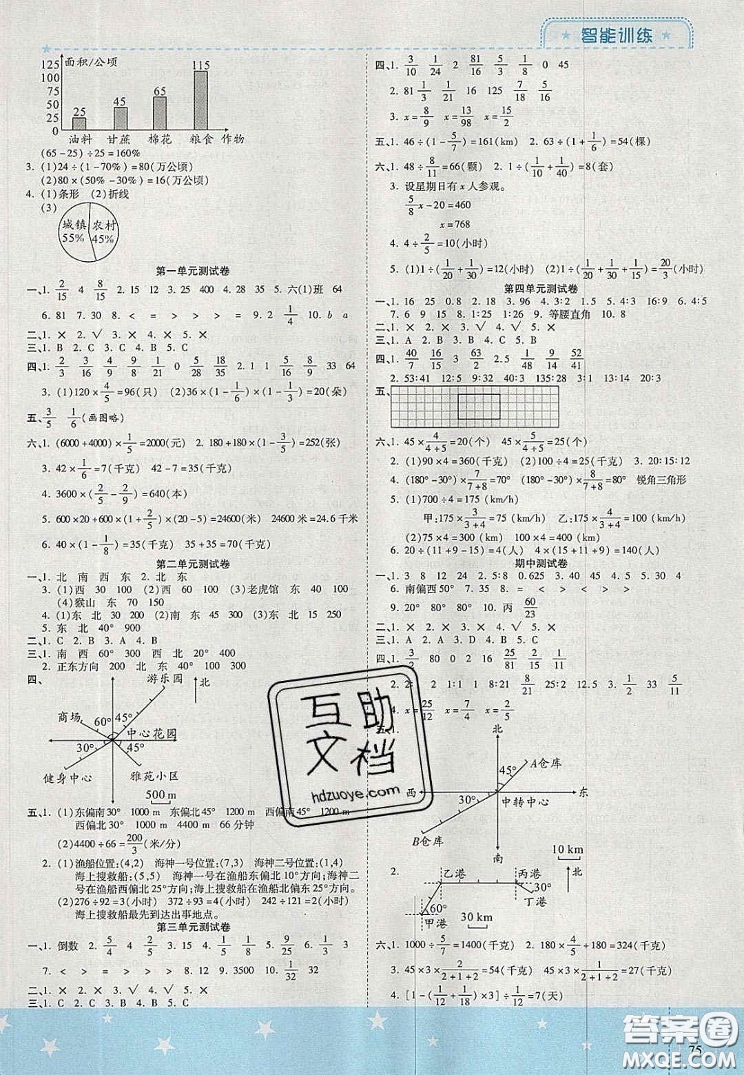 2020年激活思維智能訓(xùn)練六年級(jí)數(shù)學(xué)上冊(cè)人教版答案