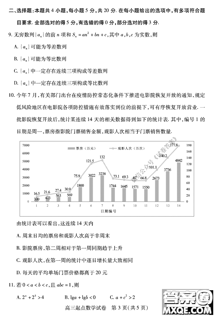 2020-2021學(xué)年度武漢部分學(xué)校高三新起點(diǎn)質(zhì)量檢測數(shù)學(xué)試卷及答案