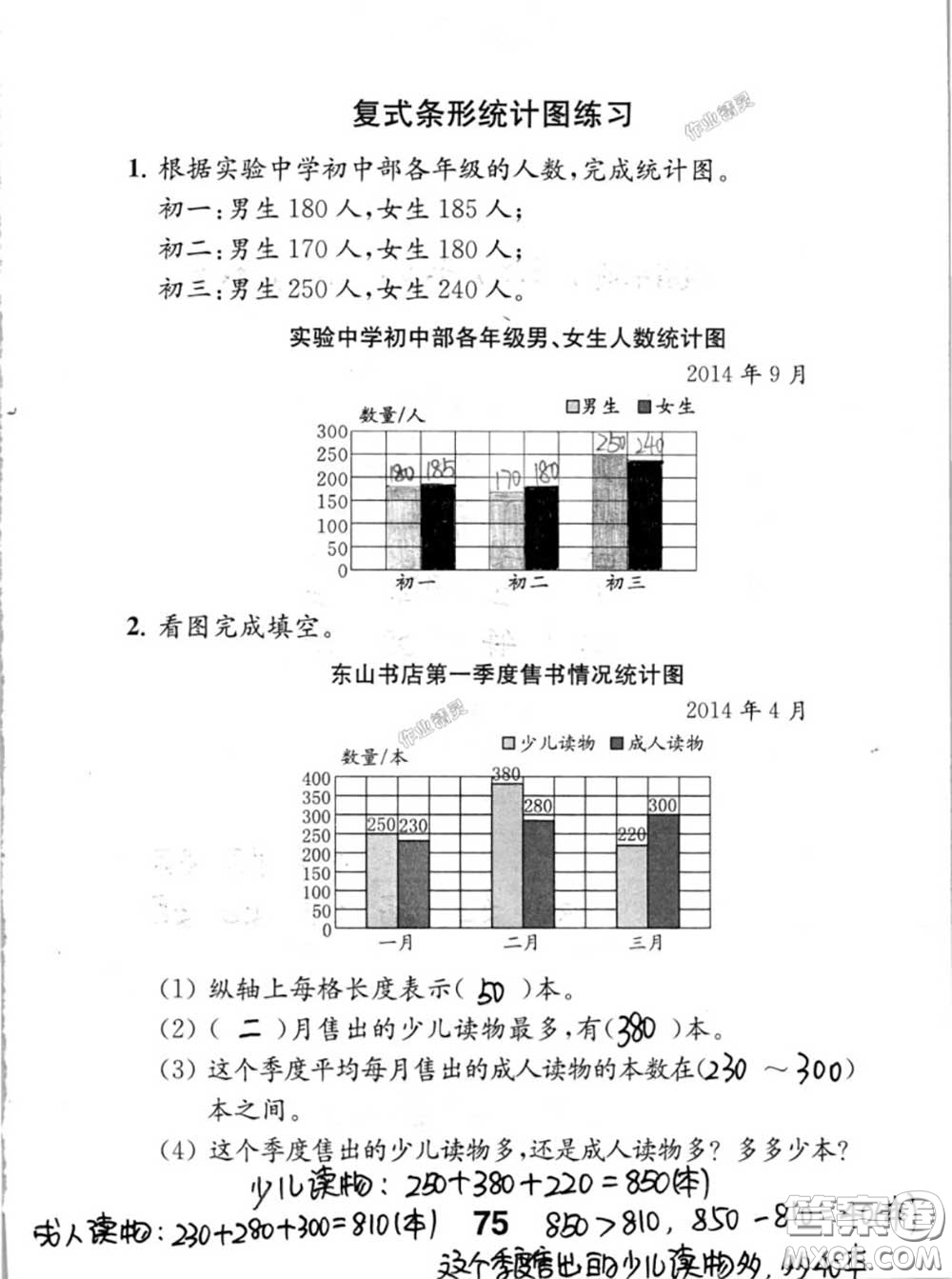 江蘇鳳凰教育出版社2020數(shù)學(xué)補充習(xí)題五年級上冊人教版參考答案