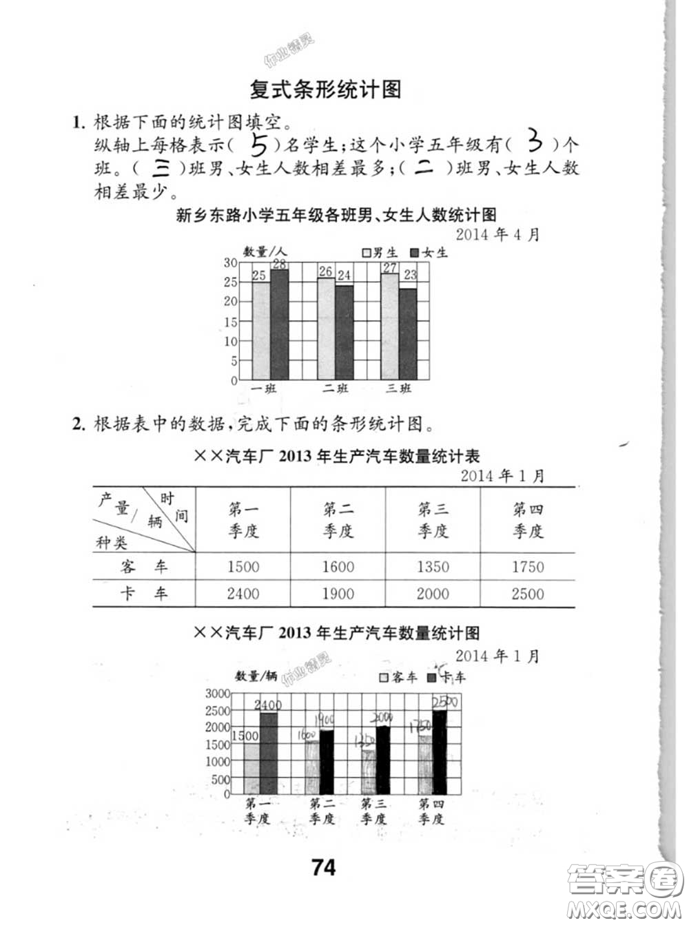 江蘇鳳凰教育出版社2020數(shù)學(xué)補充習(xí)題五年級上冊人教版參考答案