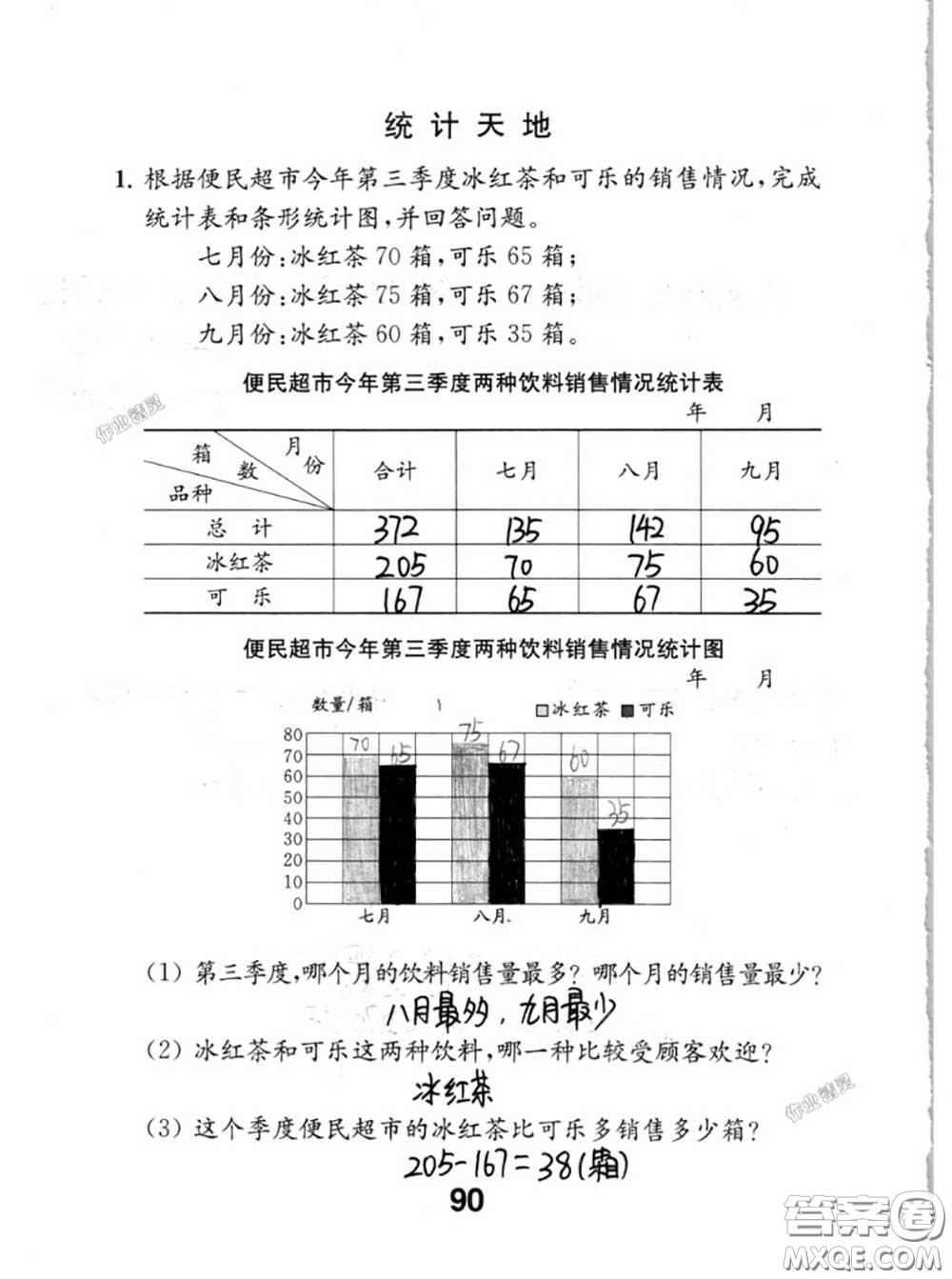 江蘇鳳凰教育出版社2020數(shù)學(xué)補充習(xí)題五年級上冊人教版參考答案