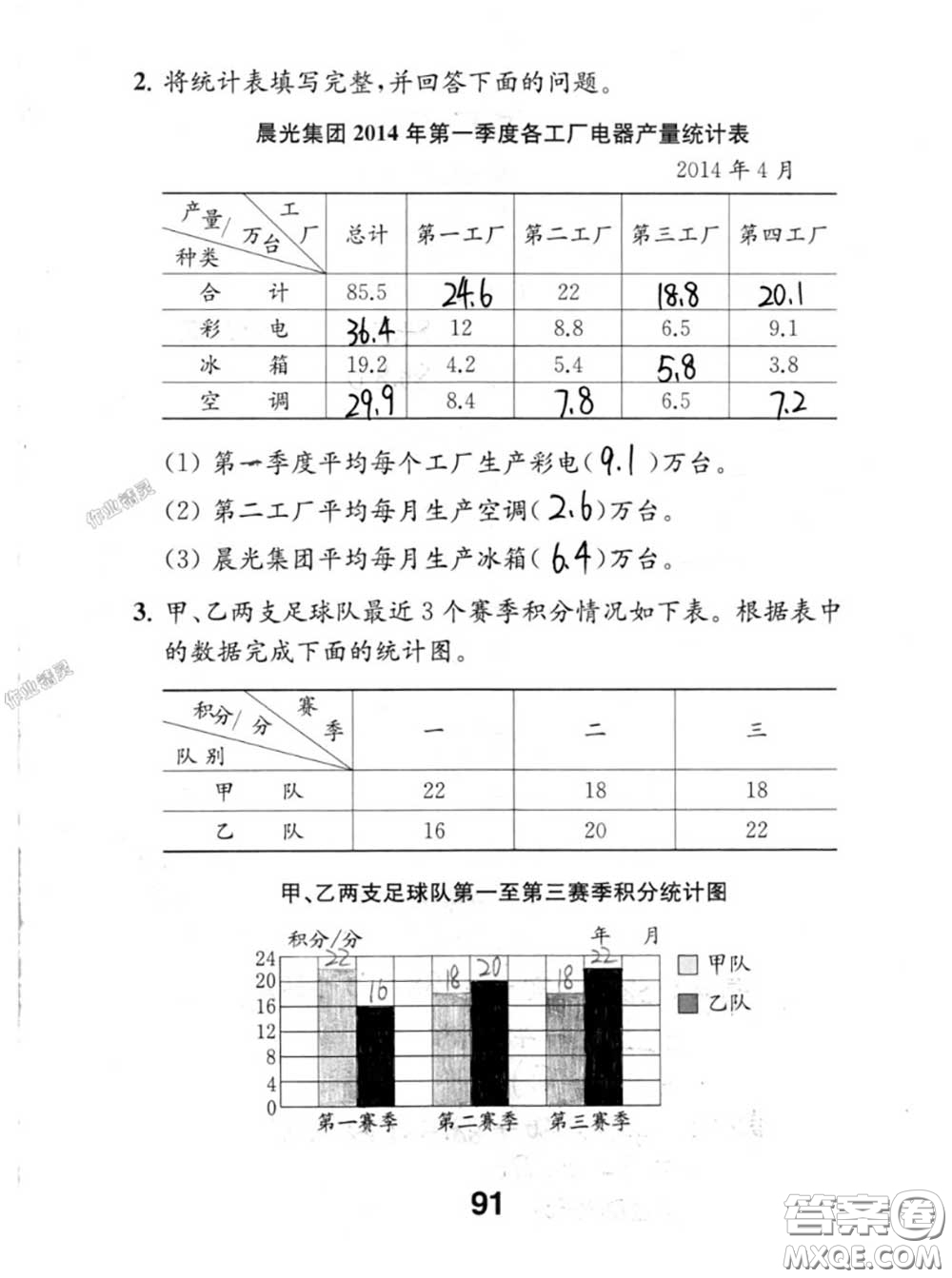 江蘇鳳凰教育出版社2020數(shù)學(xué)補充習(xí)題五年級上冊人教版參考答案