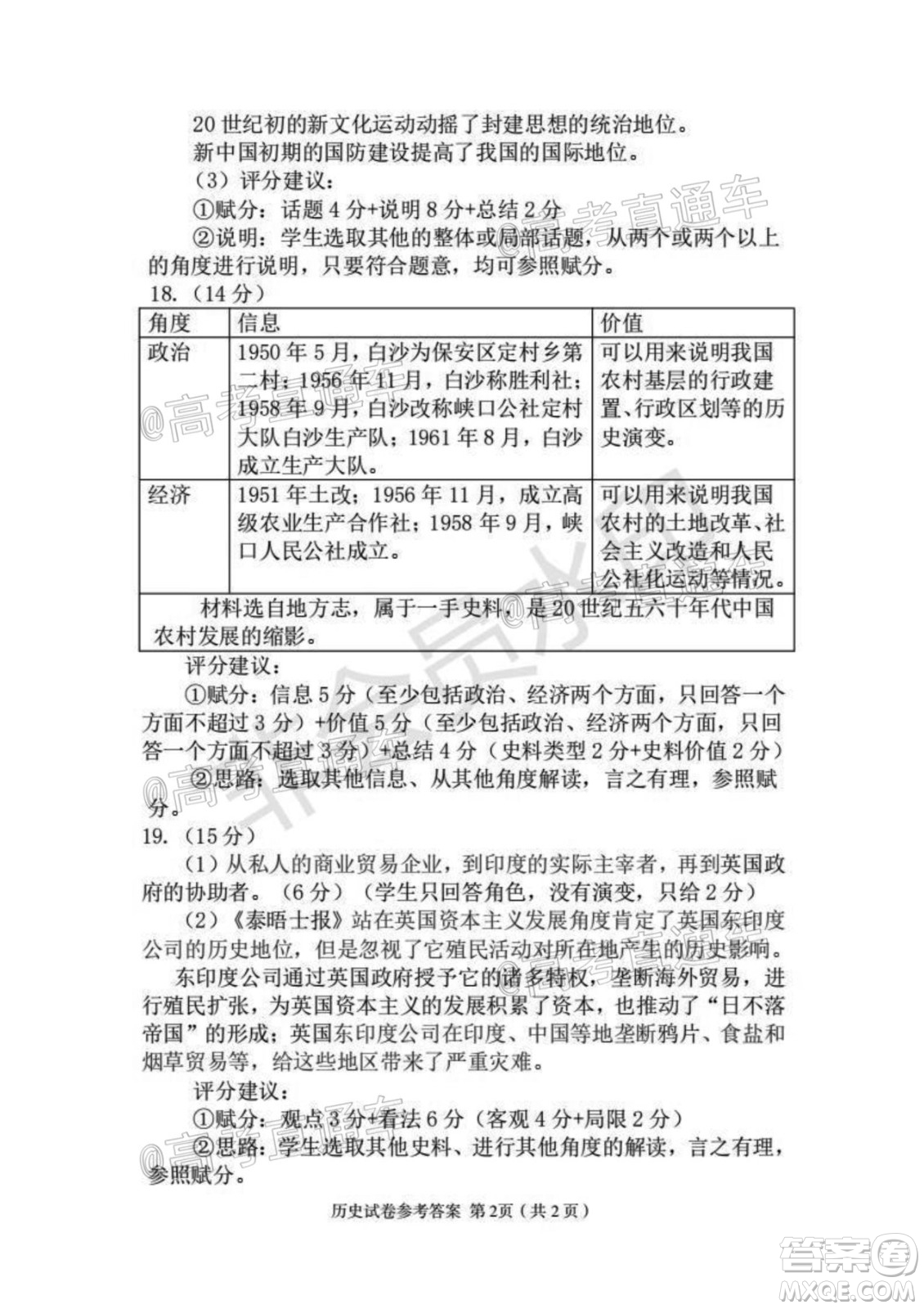 2020-2021學(xué)年度武漢部分學(xué)校高三新起點(diǎn)質(zhì)量檢測(cè)歷史試卷及答案