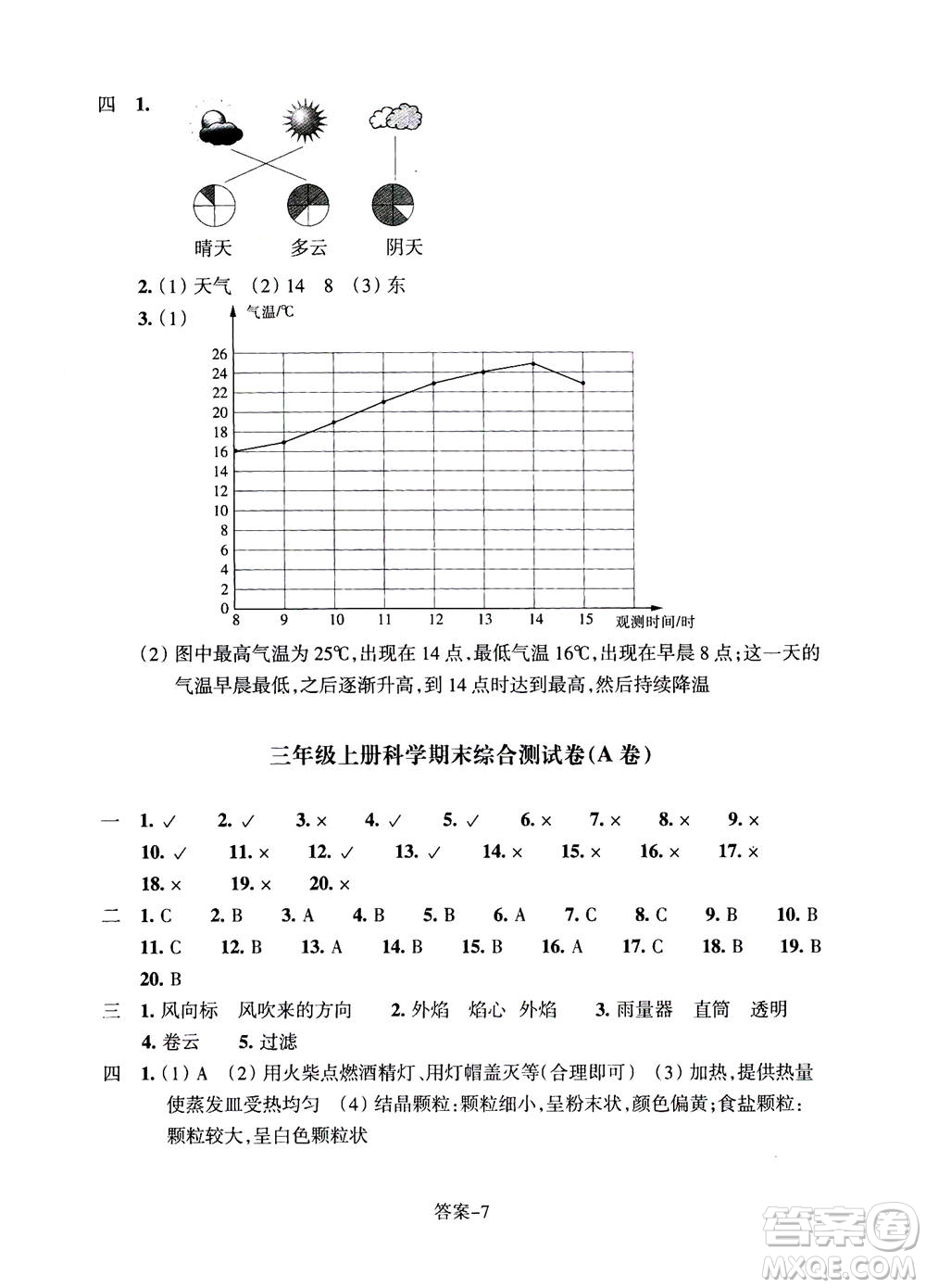 浙江少年兒童出版社2020年每課一練小學(xué)科學(xué)三年級(jí)上冊(cè)J教科版答案