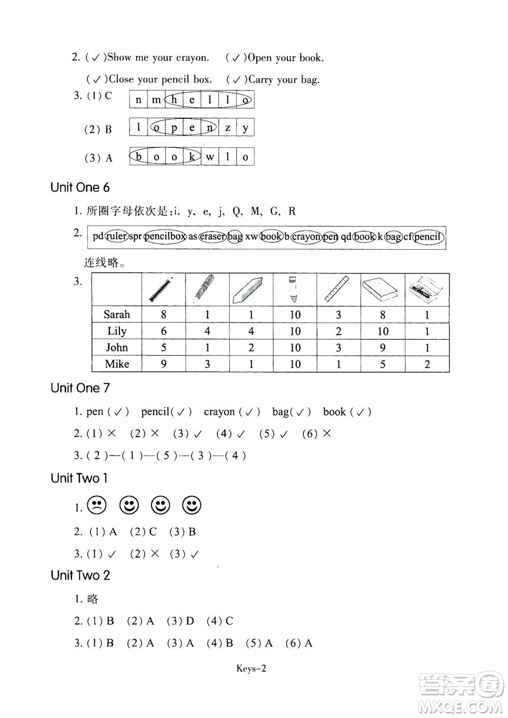 浙江少年兒童出版社2020年每課一練小學英語三年級上冊R人教版答案