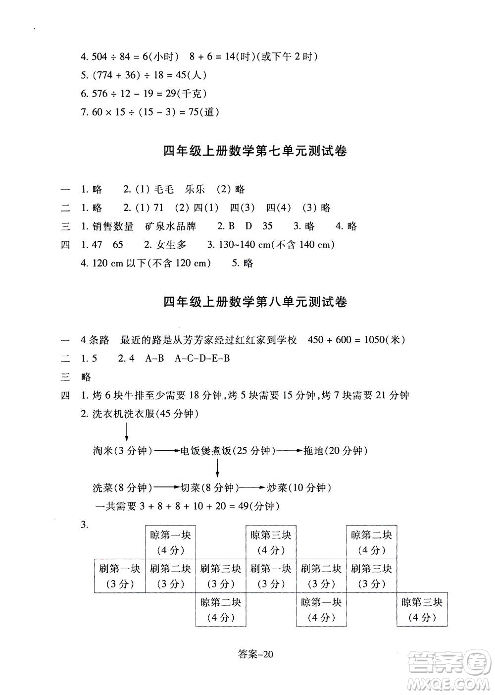 浙江少年兒童出版社2020年每課一練小學(xué)數(shù)學(xué)四年級上冊R人教版答案