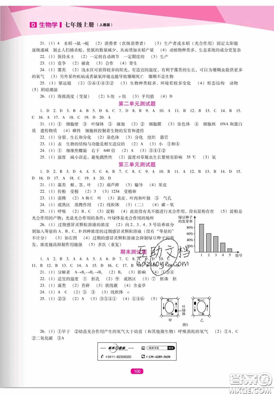 遼海出版社2020新課程能力培養(yǎng)七年級生物上冊人教D版答案