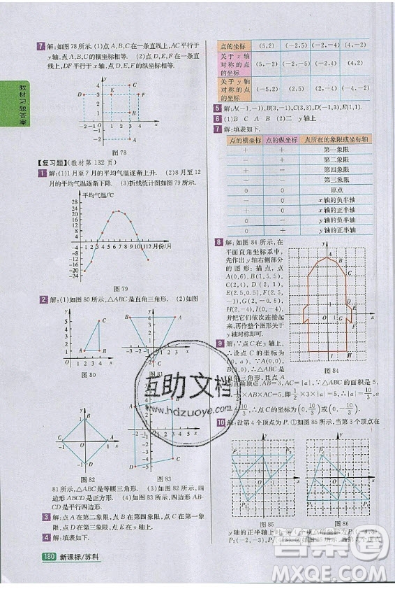 江蘇鳳凰科學(xué)技術(shù)出版社2020年數(shù)學(xué)八年級(jí)上冊(cè)蘇科版課后練習(xí)答案