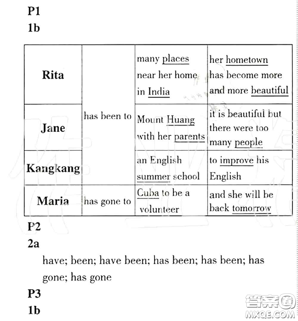 科學(xué)普及出版社2020年課本教材九年級(jí)英語(yǔ)上冊(cè)仁愛(ài)版參考答案