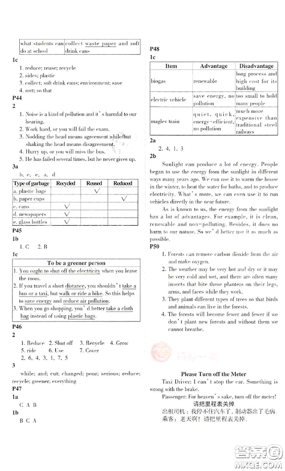 科學(xué)普及出版社2020年課本教材九年級(jí)英語(yǔ)上冊(cè)仁愛(ài)版參考答案