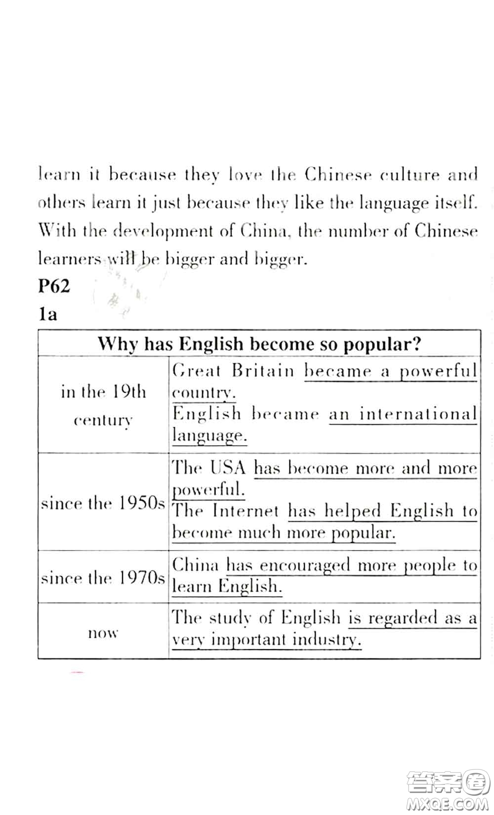 科學(xué)普及出版社2020年課本教材九年級(jí)英語(yǔ)上冊(cè)仁愛(ài)版參考答案