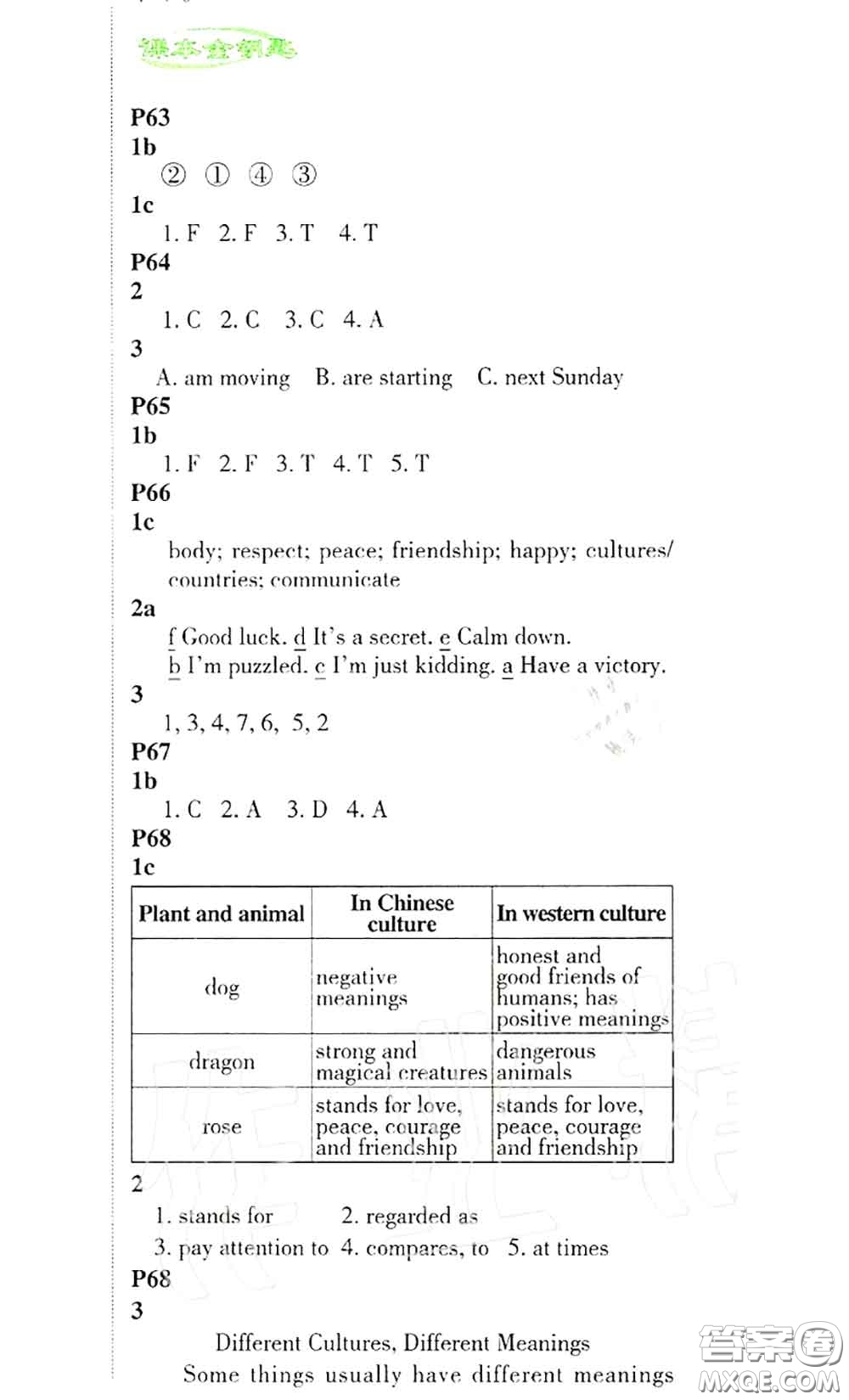 科學(xué)普及出版社2020年課本教材九年級(jí)英語(yǔ)上冊(cè)仁愛(ài)版參考答案