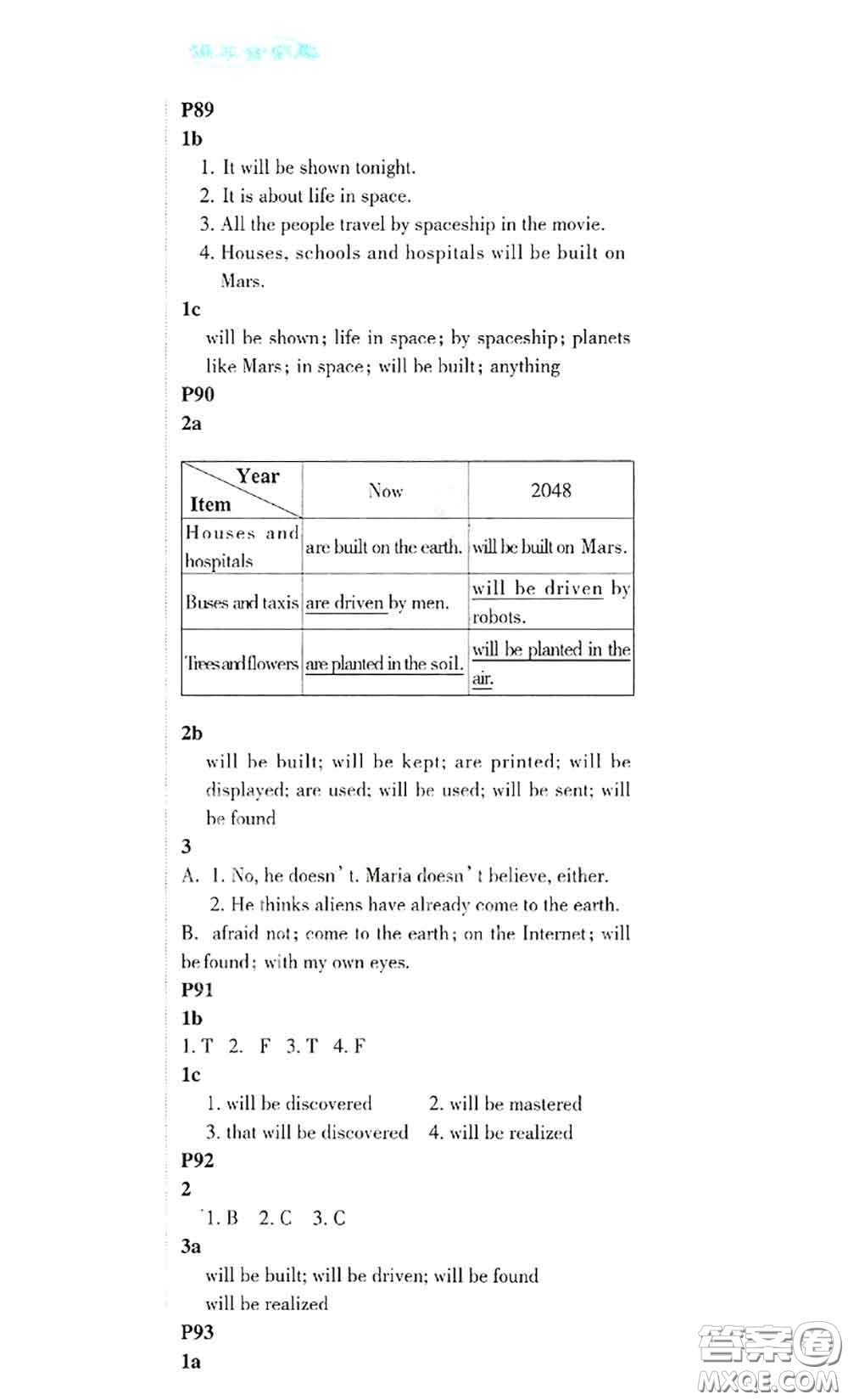 科學(xué)普及出版社2020年課本教材九年級(jí)英語(yǔ)上冊(cè)仁愛(ài)版參考答案