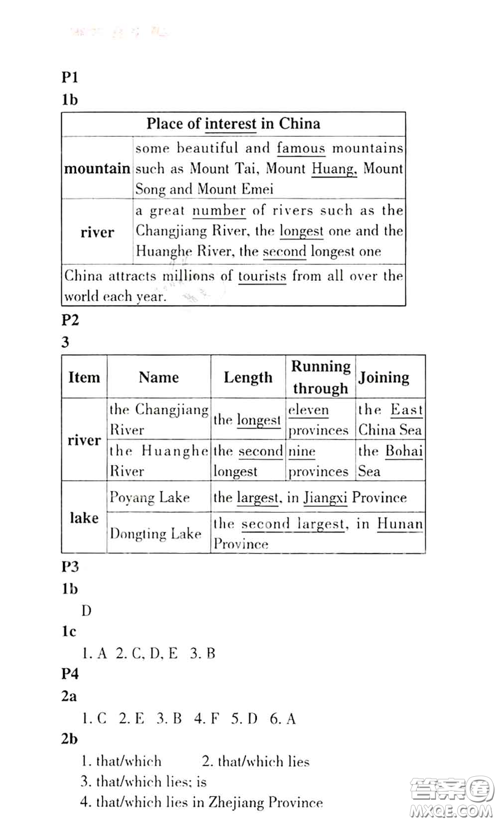 科學(xué)普及出版社2020年課本教材九年級(jí)英語(yǔ)上冊(cè)仁愛(ài)版參考答案