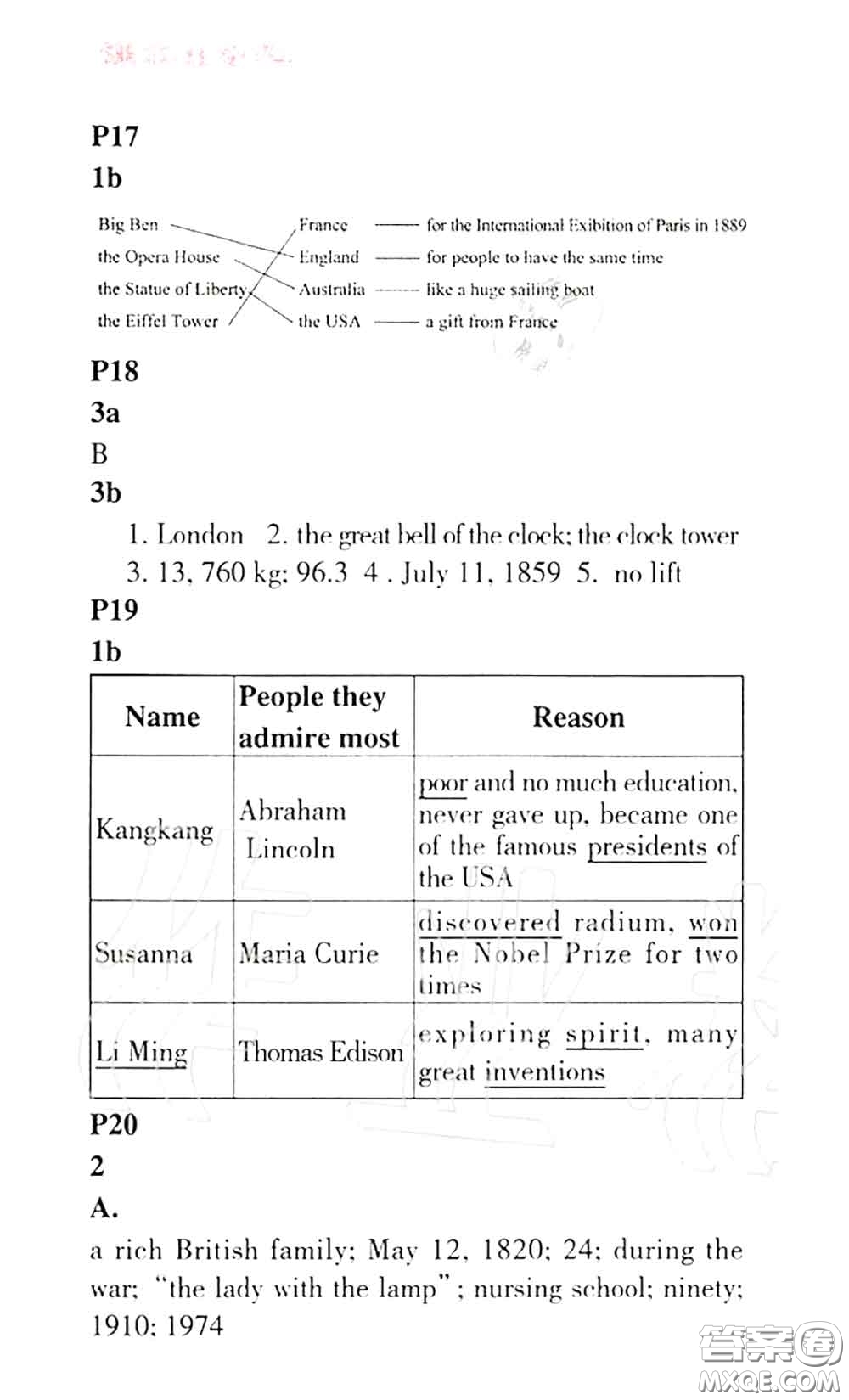 科學(xué)普及出版社2020年課本教材九年級(jí)英語(yǔ)上冊(cè)仁愛(ài)版參考答案