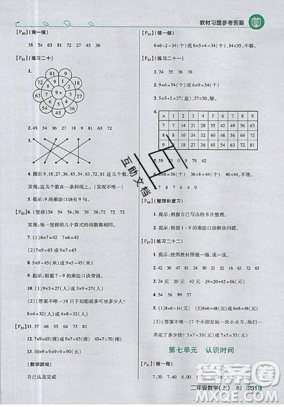 2020年二年級(jí)上冊(cè)數(shù)學(xué)人教版課后練習(xí)參考答案