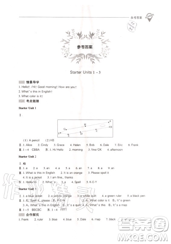 2020年新課程解決問題導(dǎo)學(xué)方案七年級上冊英語人教版答案