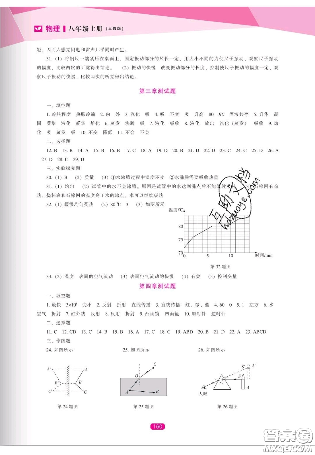 遼海出版社2020新課程能力培養(yǎng)八年級物理上冊人教版答案