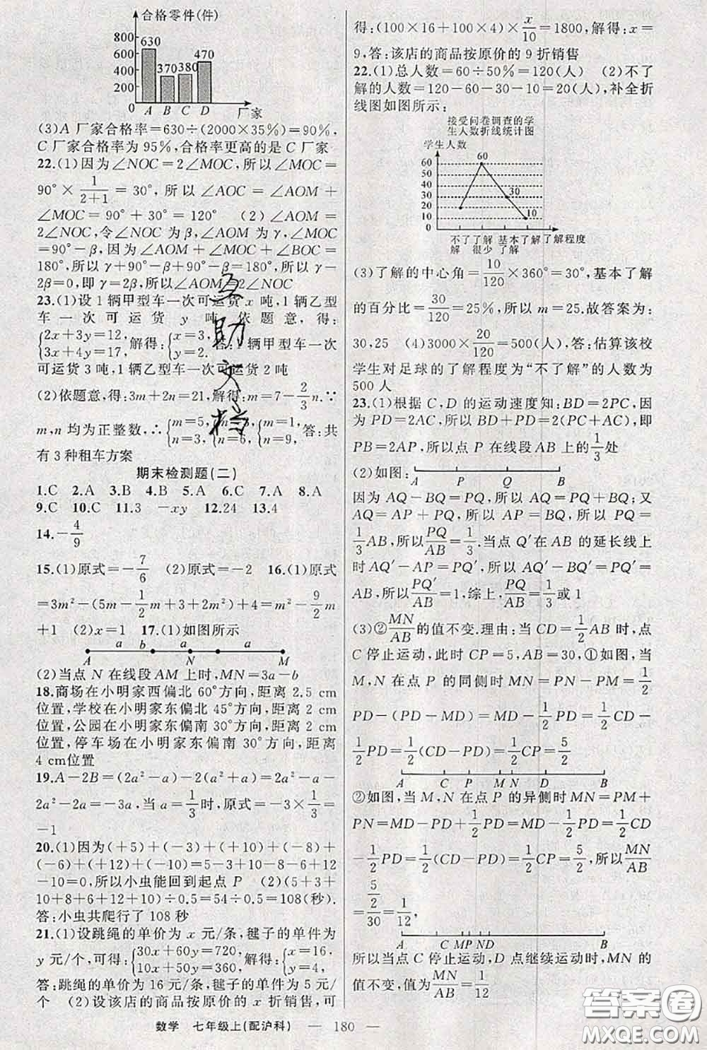 新疆青少年出版社2020秋原創(chuàng)新課堂七年級(jí)數(shù)學(xué)上冊(cè)滬科版答案