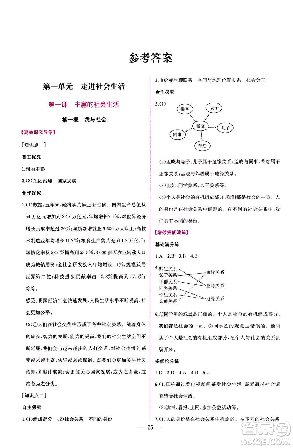 人民教育出版社2020年同步學(xué)歷案課時(shí)練道德與法治八年級(jí)上冊(cè)人教版答案