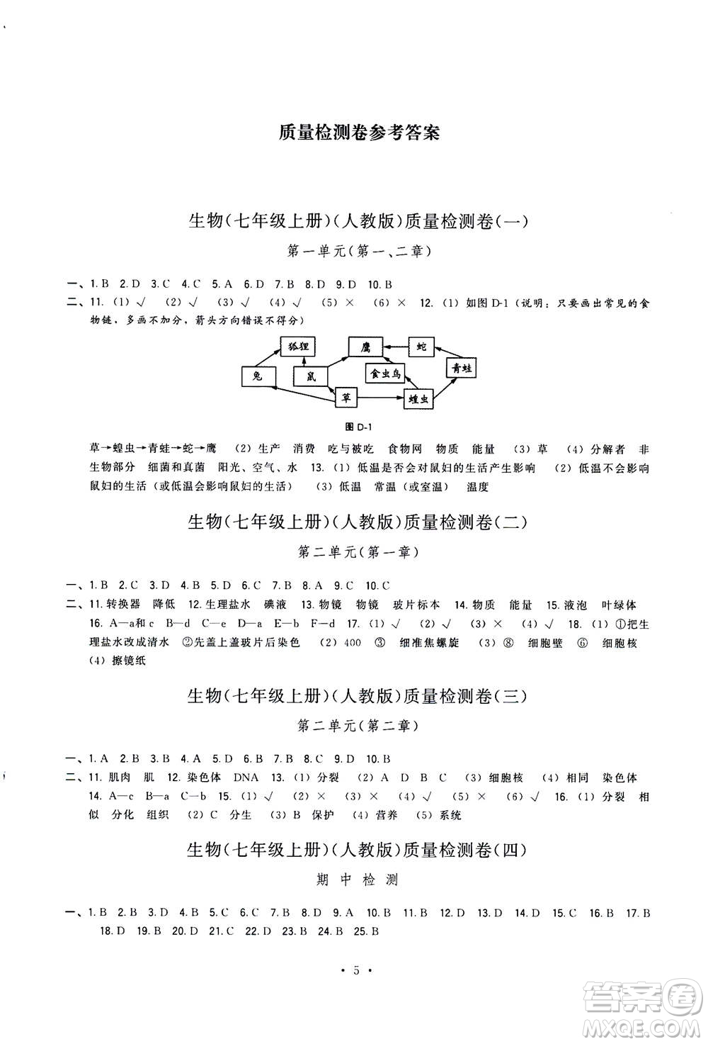 福建人民出版社2020年頂尖課課練生物七年級上冊人教版答案