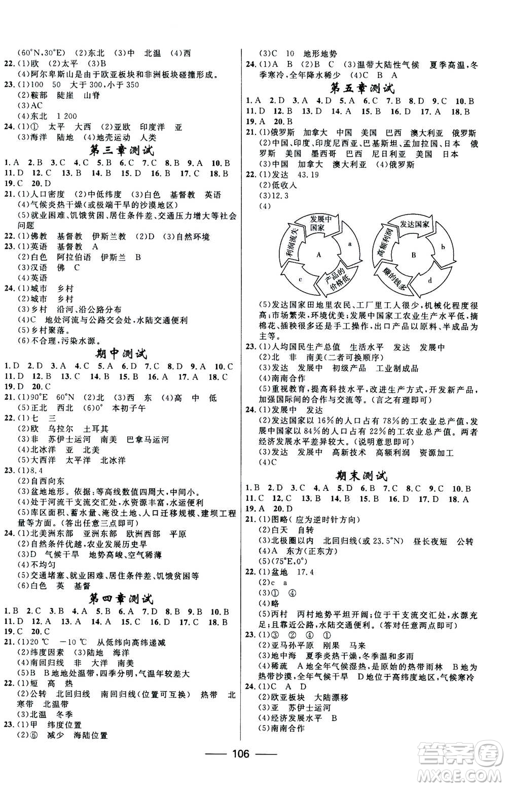 河北少年兒童出版社2020年奪冠百分百新導學課時練地理七年級上冊KB版答案