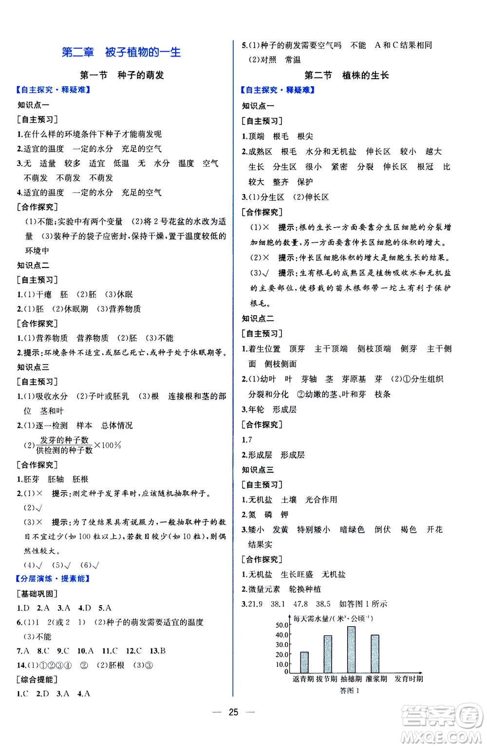 人民教育出版社2020年同步學歷案課時練生物學七年級上冊人教版答案