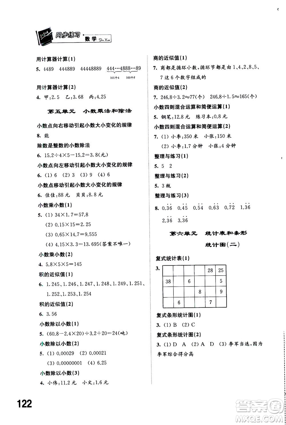 江蘇鳳凰科學(xué)技術(shù)出版社2020年同步練習(xí)數(shù)學(xué)五年級(jí)上冊(cè)蘇教版答案