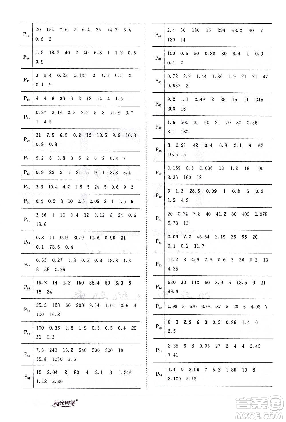 2020年陽光同學課時達標訓練數(shù)學五年級上冊R人教版浙江專版答案