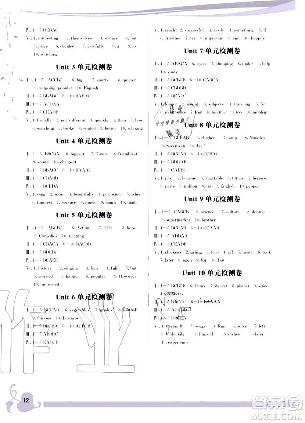 福建人民出版社2020年頂尖課課練英語八年級上冊人教版答案