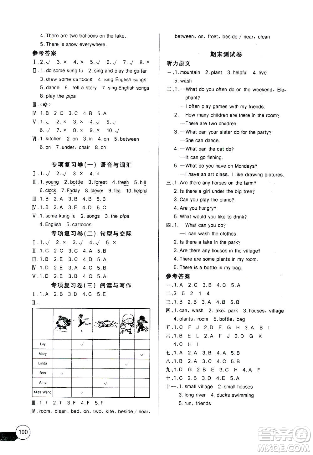 2020年長江全能學(xué)案同步練習(xí)冊(cè)英語五年級(jí)上冊(cè)人教版答案